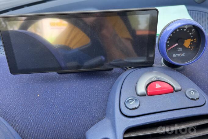 Smart Fortwo 1 generation Hatchback