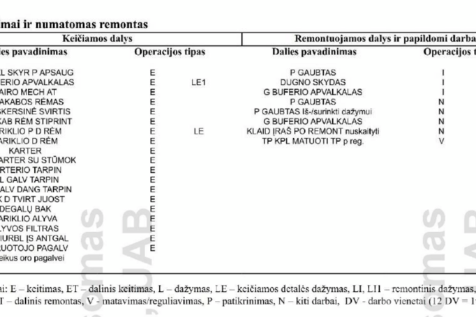 BMW 3 Series E46 Coupe