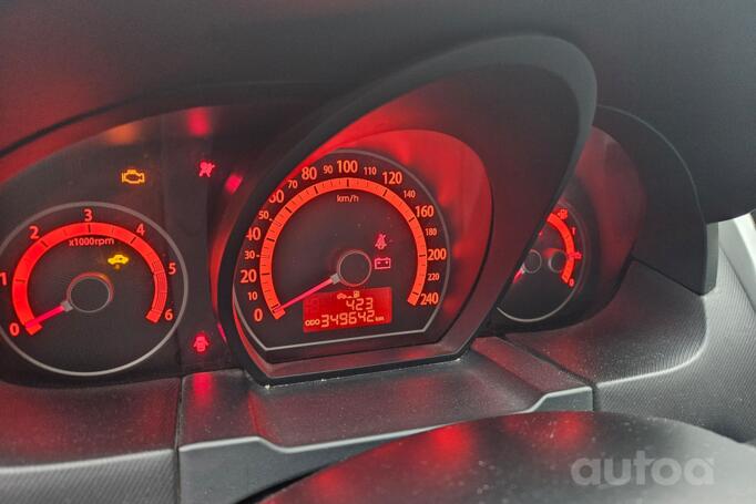 Kia Cee'd 1 generation Hatchback 5-doors