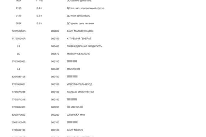 Renault Espace 5 generation