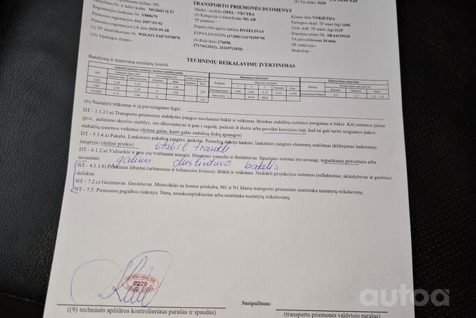 Opel Vectra C [restyling] GTS hatchback 5-doors