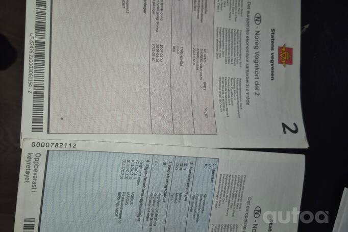 Honda CR-V 3 generation Crossover