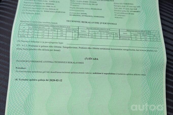 Ford Fusion 1 generation [restyling] Hatchback 5-doors