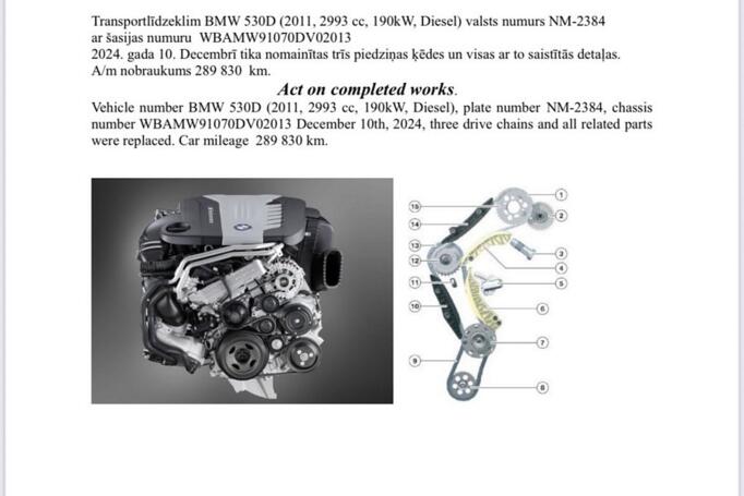 BMW 5 Series F07/F10/F11 Touring wagon