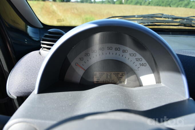 Smart Fortwo 1 generation [restyling] Cabriolet