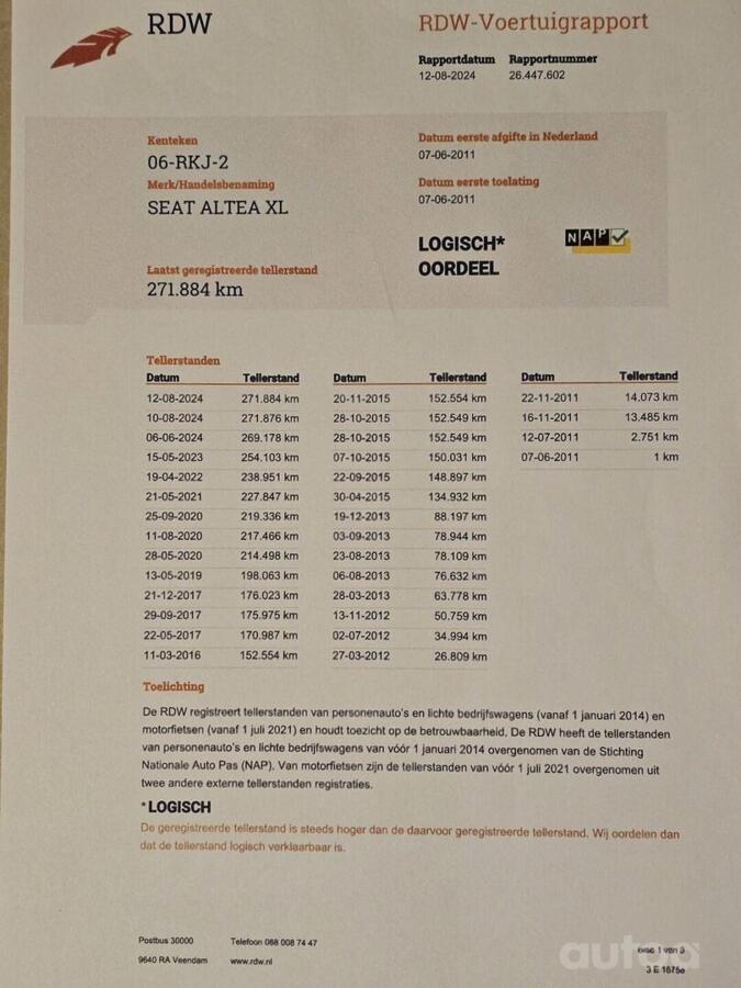 SEAT Altea XL 2011