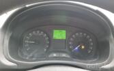 Skoda Fabia 2010