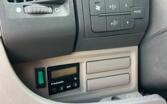Citroen Jumper 2 generation
