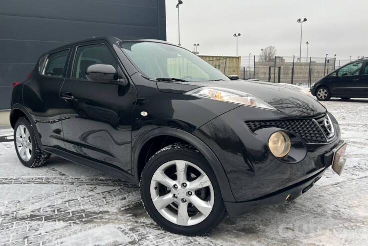 Nissan Juke YF15 Crossover 5-doors