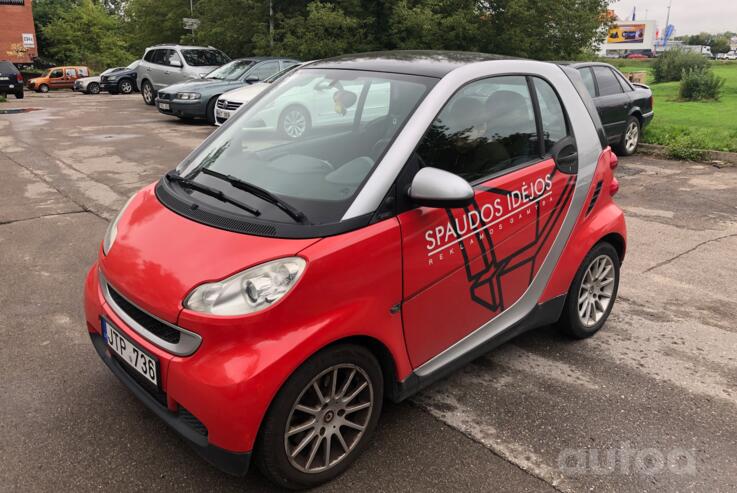 Smart Fortwo 2 generation Hatchback 3-doors
